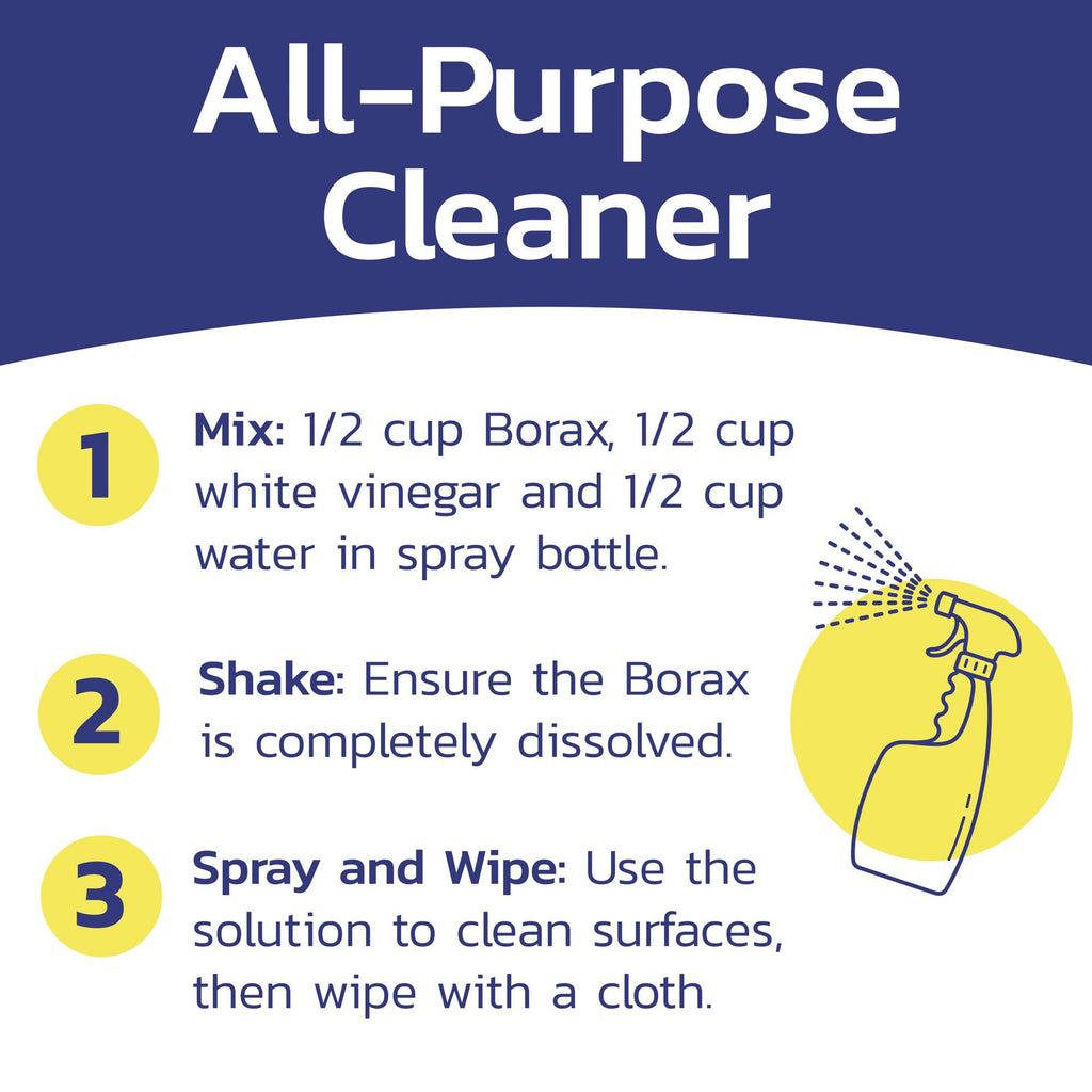 Banner Chemical Raw Borax (10 lbs) - 100% Pure, Unscented, Multi-Purpose Cleaner & Detergent Booster - Natural Household Cleaner and Stain Remover - Made in the USA