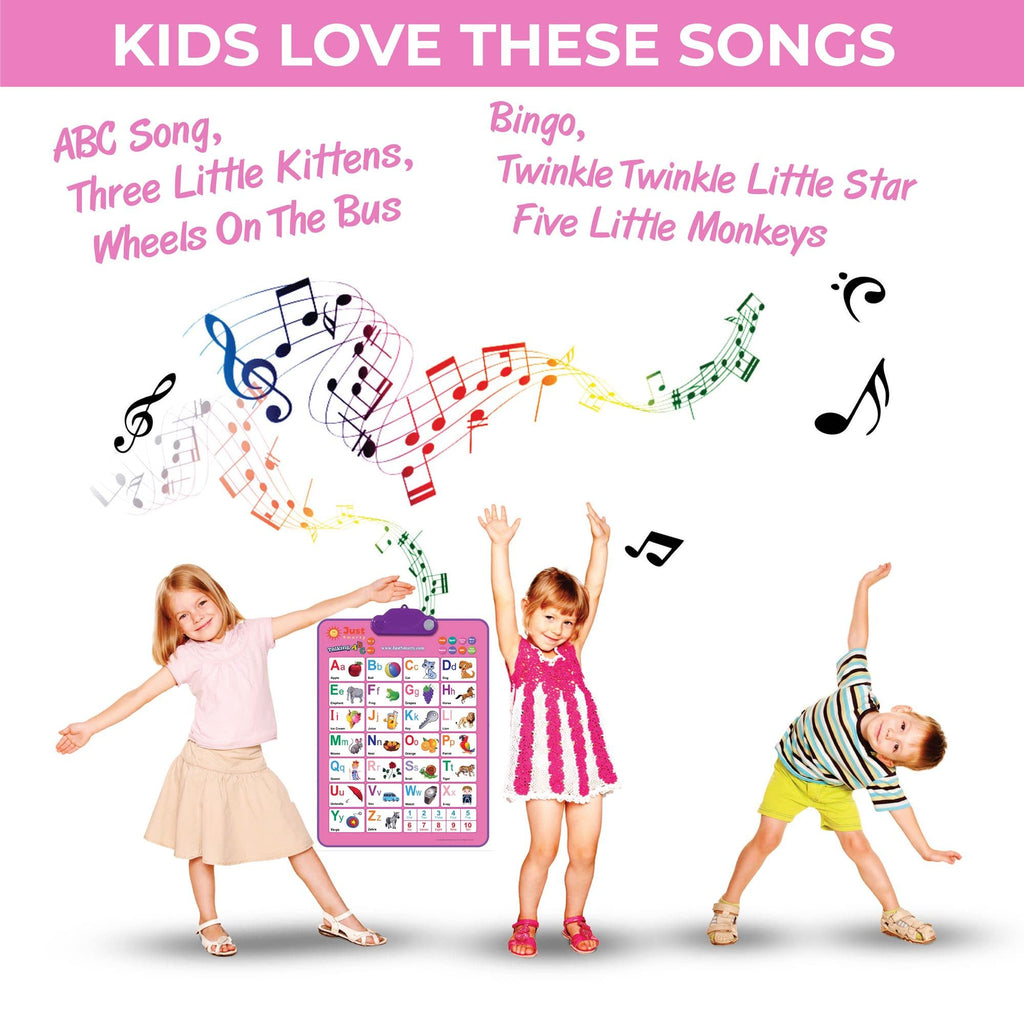 Just Smarty Interactive Alphabet Wall Chart | Talking ABCs & 123s Music Poster with Interactive Light | Toddler Alphabet Learning | Educational Toys for 3 Year Old Girls | Toddler Girl Toys 2 3 4 5