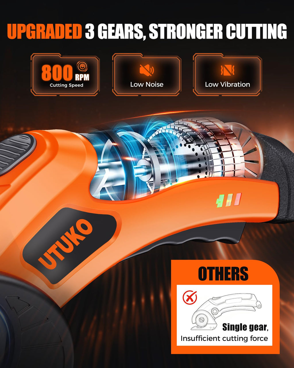UTUKO Electric Cardboard Cutter – Upgraded High-Power 800RPM Brushless Motor, 3500mAh Cordless Rechargeable Electric Scissors, Heavy Duty Box Cutter for Cardboard, Carton Mat Cutter Blades orange