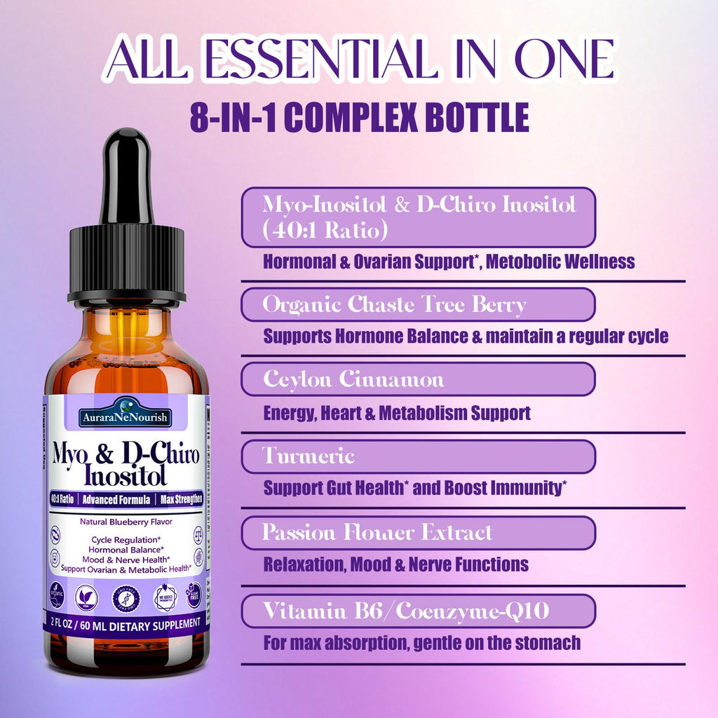 2 Pack Myo-Inositol & D-Chiro Inositol Supplement For Women Drops, Ideal 40:1 Ratio w. Organic Chaste Tree Berry, Ceylon Cinnamon Support Hormonal Balance & Ovarian, Cycle Regulation, Mood, Nerve