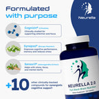 Neurella 2.0 Nootropic Brain Supplement – Adult Cognitive Health & Neuro Support, Brain Supplements for Memory and Focus with NAC Supplement, Ashwagandha & B12 Vitamins for Women & Men, 120 Capsules