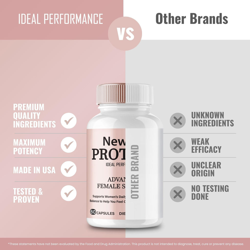 New Era Protect Capsules Bladder for Women, New Era Protect Supplement Pills Advanced Formula Women's Balance Support, Overall Health & Wellness - Maximum Strength Vitamins for Women Reviews (1 Pack)