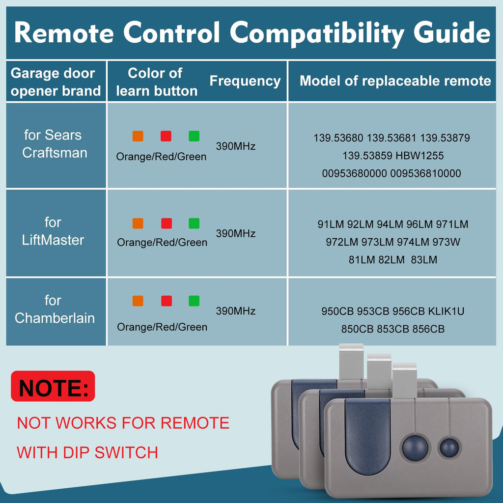 3 for Sears Craftsman Garage Door Remote 139.53680/139.53681/HBW1255/139.53879/139.53859, Work with RED/Orange Learn Button (1997-2005)、Green Learn Button(1993-1995/1997)