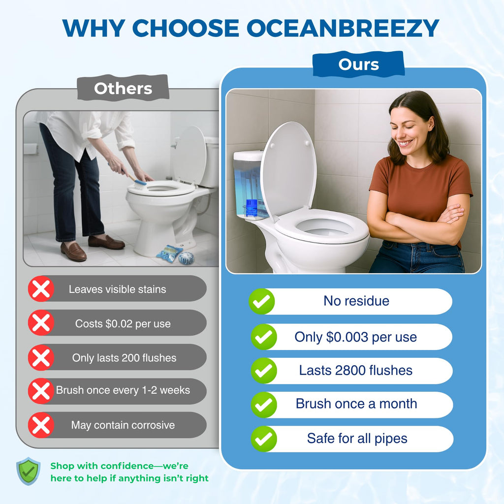 OceanBreezy Toilet Bowl Cleaners 2 Bottles | Automatic Long-Lasting Blue Toilet Cleaner Tablets, Septic Safe Toilet Bowl Tablets in Bottles | Larger capacity | Prevent Stain Buil（2800 Flushes Each）