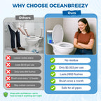OceanBreezy Toilet Bowl Cleaners 2 Bottles | Automatic Long-Lasting Blue Toilet Cleaner Tablets, Septic Safe Toilet Bowl Tablets in Bottles | Larger capacity | Prevent Stain Buil（2800 Flushes Each）