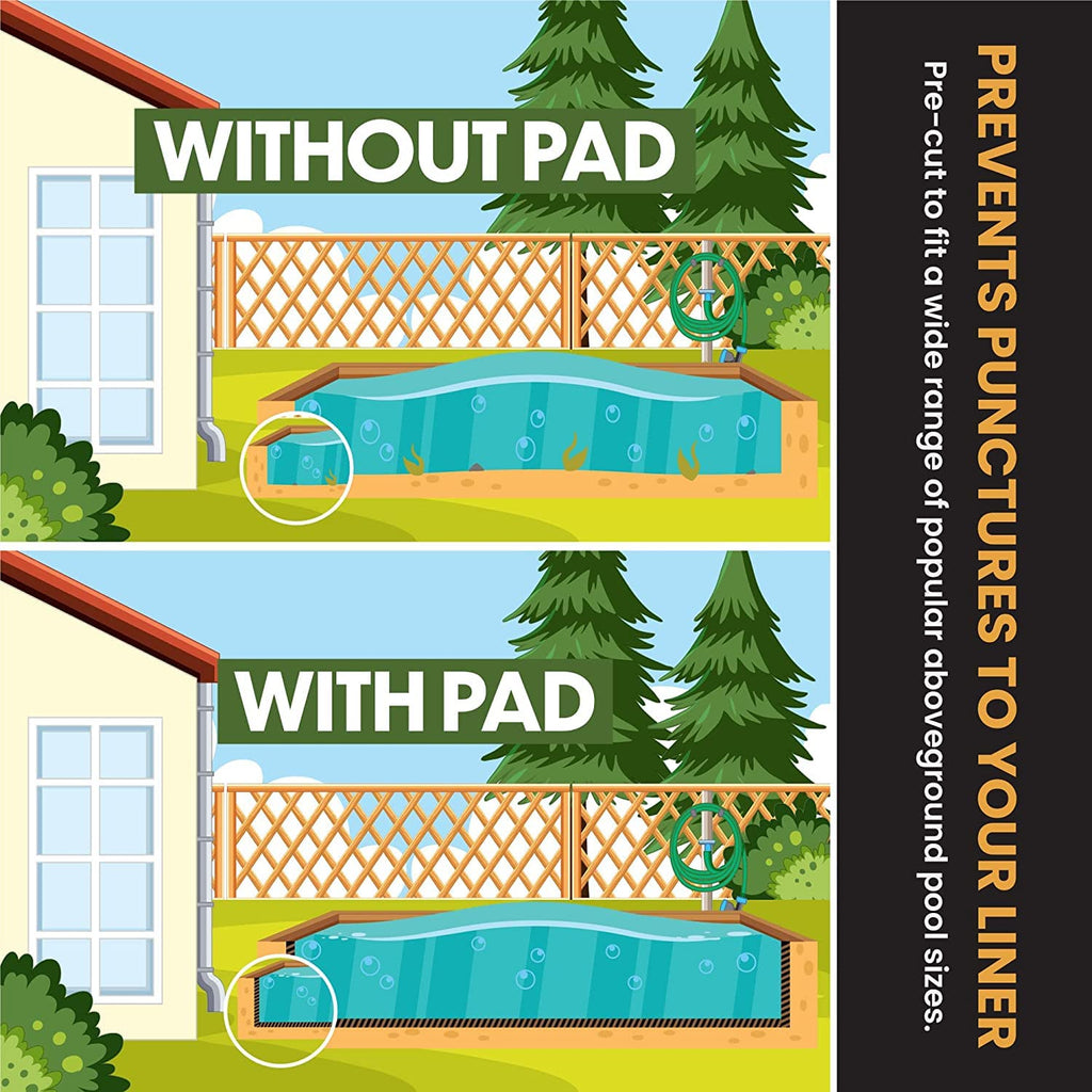 Liner Life LL30R Aboveground Pool Liner Pad 30' Round, Strong Durable Puncture Resistant Floor Mat, Polyester Geotextile Material, Black
