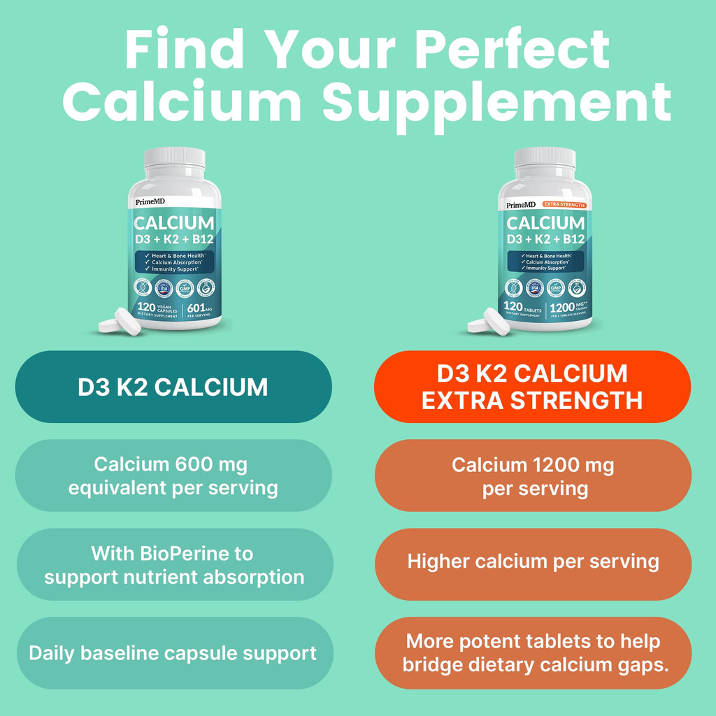 4-in-1 Calcium Supplements for Women and Men - Calcium with Vitamin D3 K2 5000 IU Supplement, 601mg per Serving - Gluten-Free, Vegan-Friendly (120 ct)