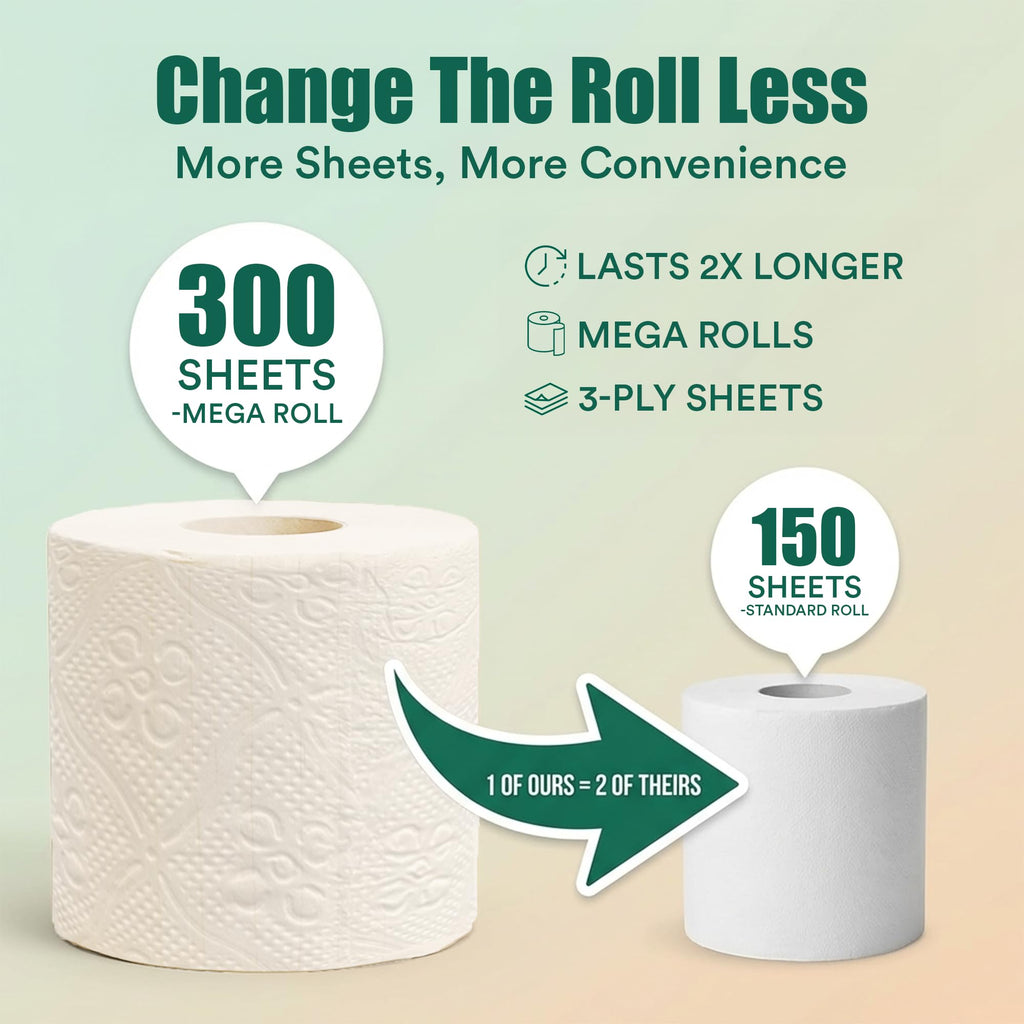 Eco Soul Premium Bamboo Toilet Paper 3 Ply | 12 Mega Rolls | 300 Sheets Each | FSC Certified Hypoallergenic, Textured & Skin-Friendly Septic-Safe Soft Bathroom Tissue Eco-Friendly Chemical & Dye Free