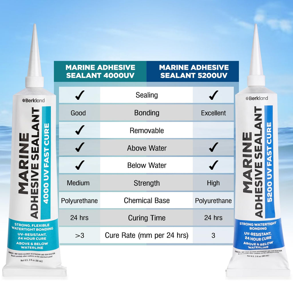 Berkland Marine Adhesive Sealant 5200 Fast Cure, 3 oz White