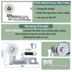 Upgraded Dryer Repair Kit Compatible with Samsung Dryer Roller Replacement Kit, for DC97-16782A Dryer Roller, DC93-00634A Idler Pulley, 6602-001655 Belt (6 Roller White Spacer)