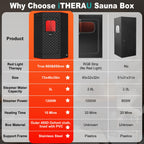 I-THERA-U XL Infrared Sauna Box with True 660 & 850nm Red Light Therapy Lamp, Portable Red Light Sauna for Home, Full Body Steam Tent with 3L 1200w Steamer, 15 Levels Heat, Chair, Remote