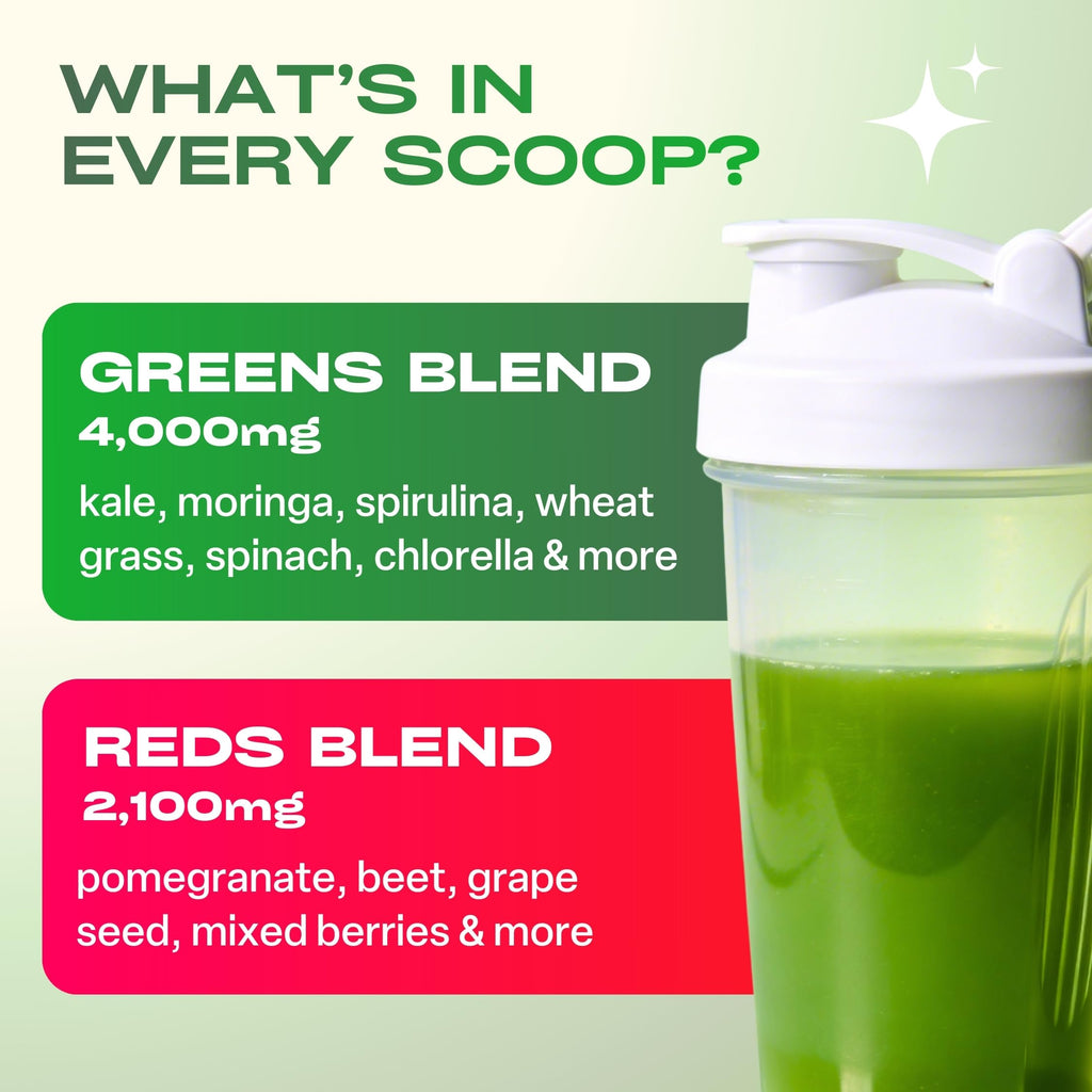 GOBIOTIX Super Greens Powder with Organic Spirulina - Superfood Supplement with Fruit Blend, Probiotics and Enzymes for Digestive Health - Vegan, Non-GMO - 30 Servings (Pomegranate Raspberry - 3 Pack)