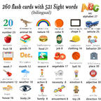 Lapare Spanish and English Bilingual Audible Flash Cards Toy with Music, Learn Spanish and English for Kids, Niñas, Niños, Bebes