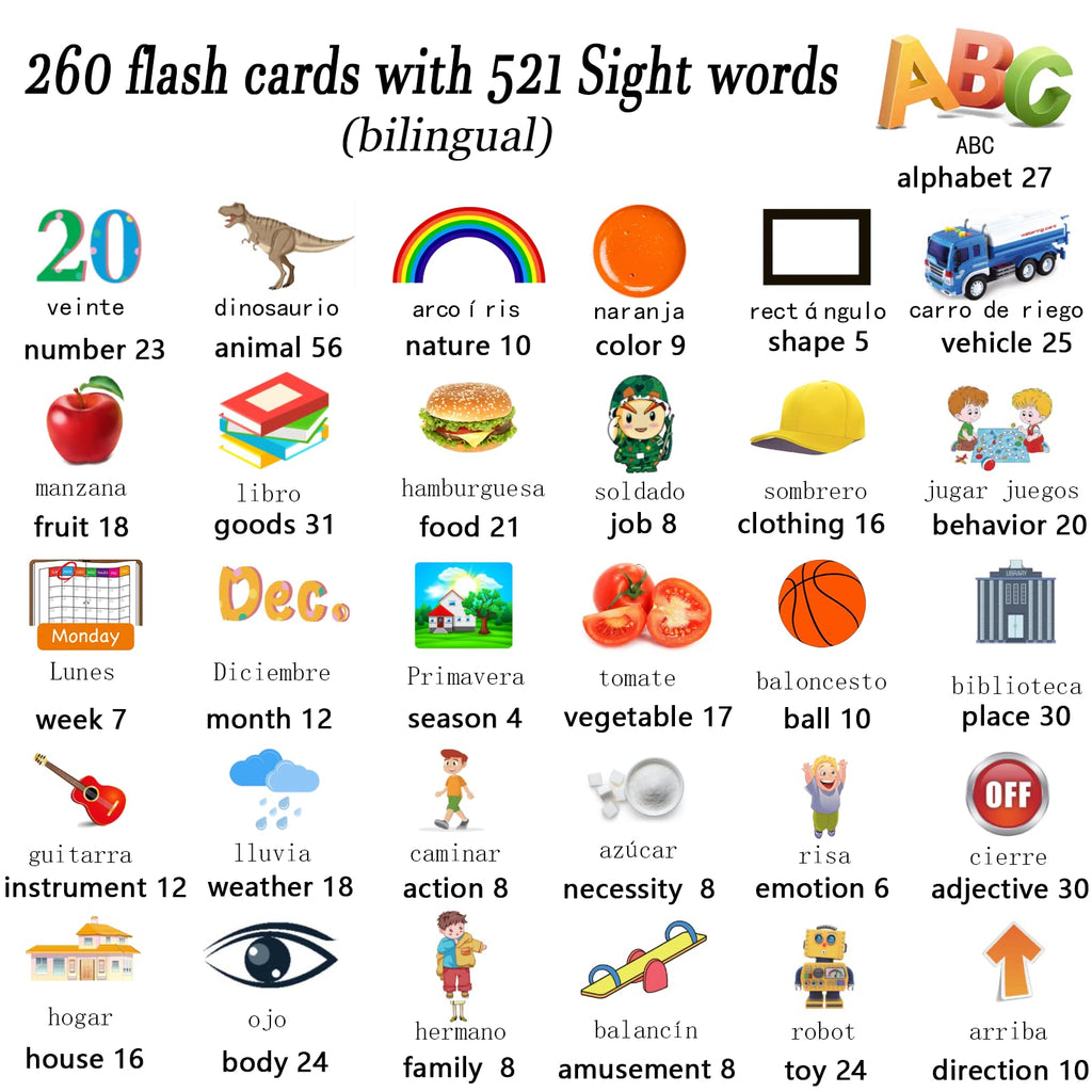 Lapare Spanish and English Bilingual Audible Flash Cards Toy with Music for Toddlers 1 2 3 4 5, Learn Spanish and English for Kids, Niñas, Niños, Bebes