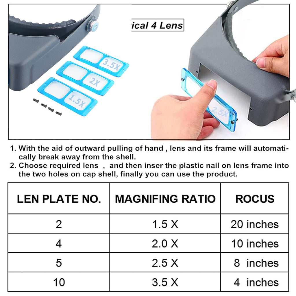 Headband Magnifier Double Lens Head-Mounted Reading Magnifier Loupe Jewelry Visor Opitcal Glass Binocular Magnifier with Lens Magnification-1.5X 2X 2.5X 3.5X