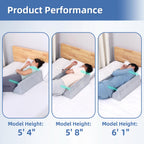 Fanwer Wedge Pillow for Side Sleeping, Back Pillow for Side Sleeper, Bed Wedges & Body Positioners for After Surgery, Anti Snoring, Back Pain, Preventing Bedsores