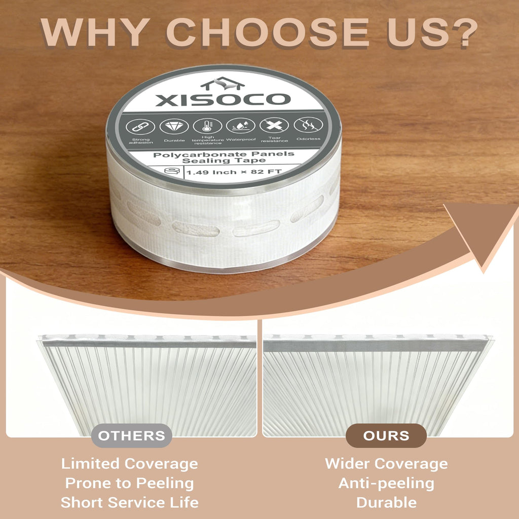 XISOCO 1.49 Inch × 82 FT Greenhouse Sealing Tape