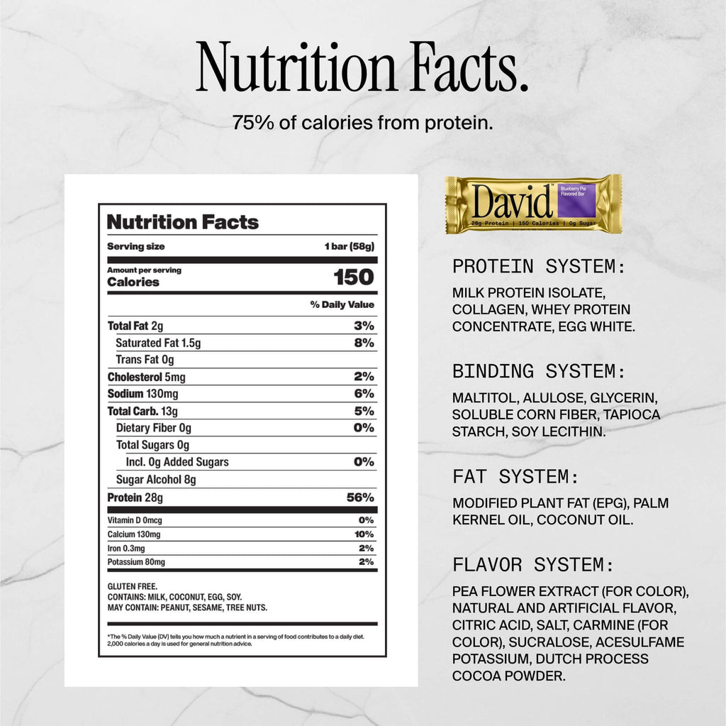 David High Protein Bars No Sugar - Sugar Free Protein Bars, Low Carb, Gluten Free - 28g of Protein, 150 Calories - David Bar On-The-Go Snack - Blueberry Pie Flavor, Pack of 12