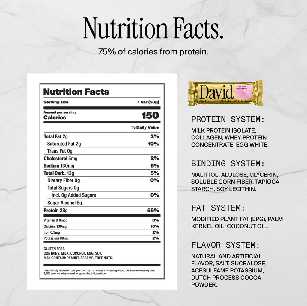 David High Protein Bars No Sugar - Sugar Free Protein Bars, Low Carb, Gluten Free - 28g of Protein, 150 Calories - David Bar On-The-Go Snack - Cake Batter Flavor, Pack of 12