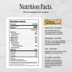 David High Protein Bars No Sugar - Sugar Free Protein Bars, Low Carb, Gluten Free - 28g of Protein, 150 Calories - David Bar On-The-Go Snack - Cake Batter Flavor, Pack of 12