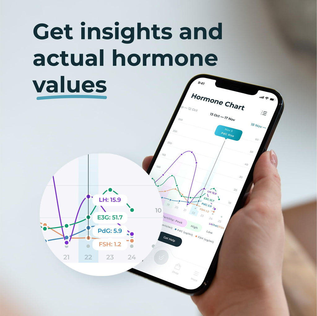 Inito Fertility Test Strips | Pack of 30 | Compatible with Inito Fertility Monitor | Compatible with Both iOS and Android