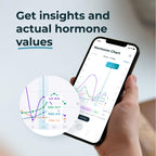 Inito Fertility Test Strips | Pack of 30 | Compatible with Inito Fertility Monitor | Compatible with Both iOS and Android