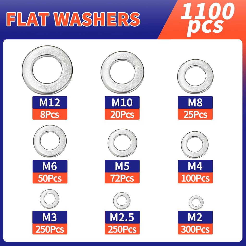 1100 Pcs Flat Washers Assortment Kit – 304 Stainless Steel, 9 Metric Sizes (M2–M12), Metal Washers for Screws and Bolts – Ideal for Automotive, Construction, Industrial, and DIY Use