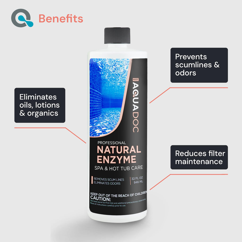 AquaDoc Spa Enzyme Water Treatment – 32oz Natural Hot Tub Enzyme Cleaner & Clarifier – Eco-Friendly Hot Tub Chemical for Crystal Clear, Odor-Free, Balanced Water