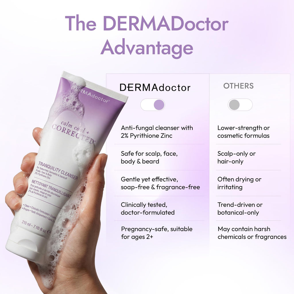 DERMAdoctor Seborrheic Dermatitis Shampoo – 2% Pyrithione Zinc Face Wash, Dermatologist Formulated Anti Dandruff Shampoo for Women, Itchy Scalp Treatment for Hair, Beard, Face & Body – 7.10 oz