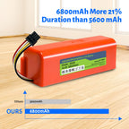 TQTHL Battery for Xiaomi Roborock S5, S5 Max, S50, S6, S6 MaxV, S7, Q7 Max V Ultra Pure, Q5 Q5 Max Q5 Pro, Brr-2p4s-5200s, Mijia 1st and 2nd Generation Robot Hoover（Not for Roborock Qrevo ）