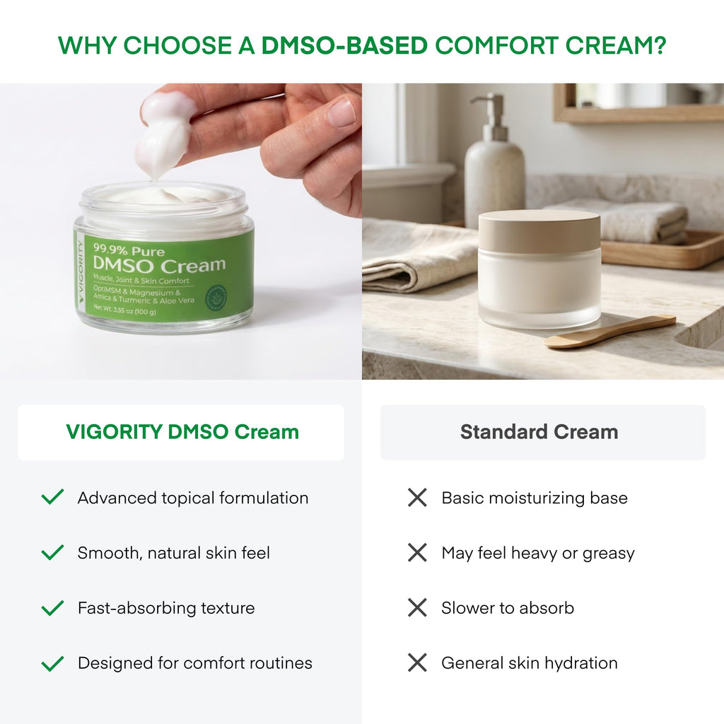 Vigority DMSO Cream 99.9% Pure for Topical Joint, Muscle Comfort - DMSO Pharmaceutical Grade Cream with Arnica, Magnesium, Turmeric, OptiMSM, Aloe Vera 3.53oz