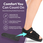 BraceAbility Post Op Shoe - Adjustable Orthopedic Medical Walking Boot for Broken Foot, Broken Toe, Stress Fracture and Injuries, Universal Cast Shoe for Men and Women After Foot Surgery (M - Female)