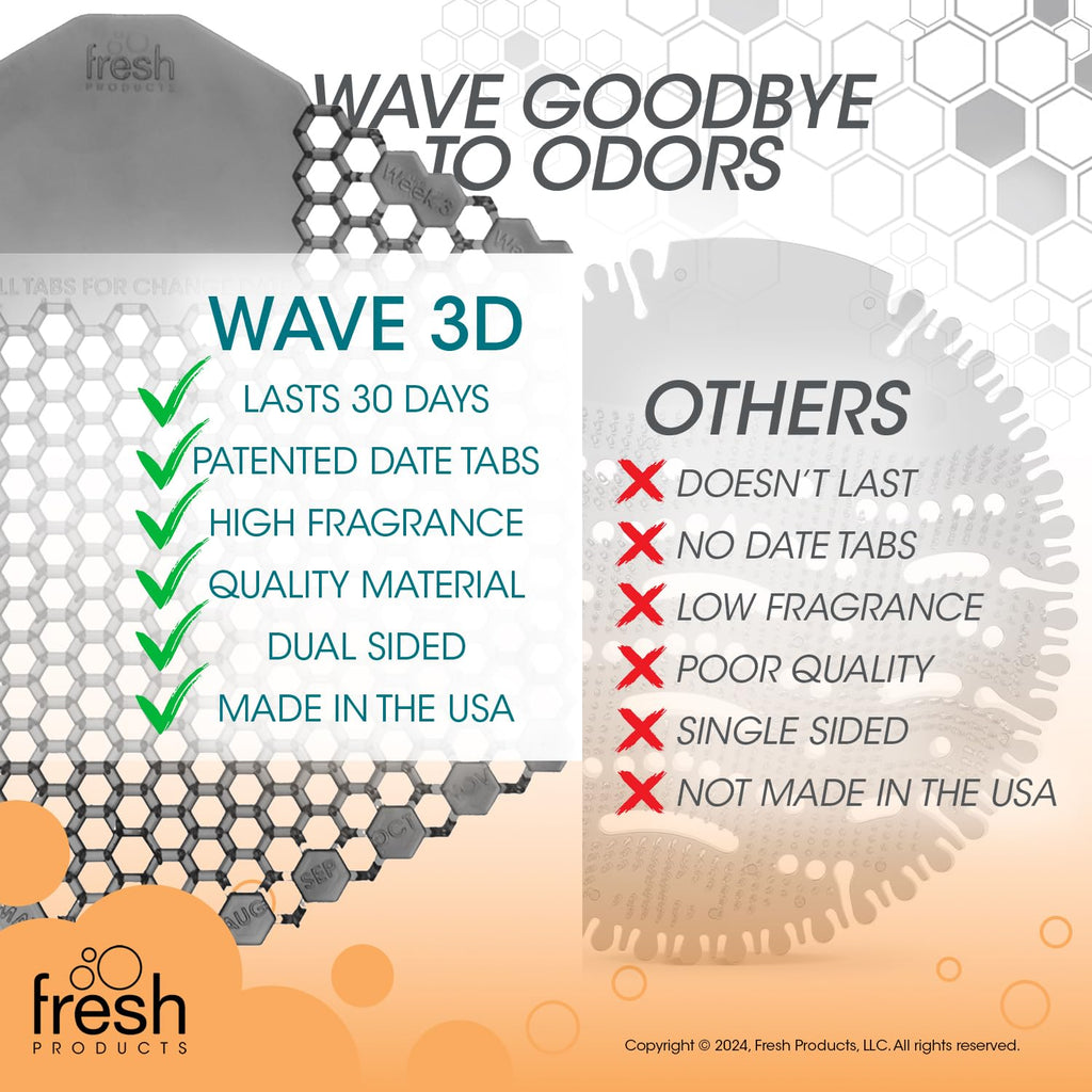 Fresh Products Wave 3D Urinal Screen Deodorizer, Fabulous, 10 packs