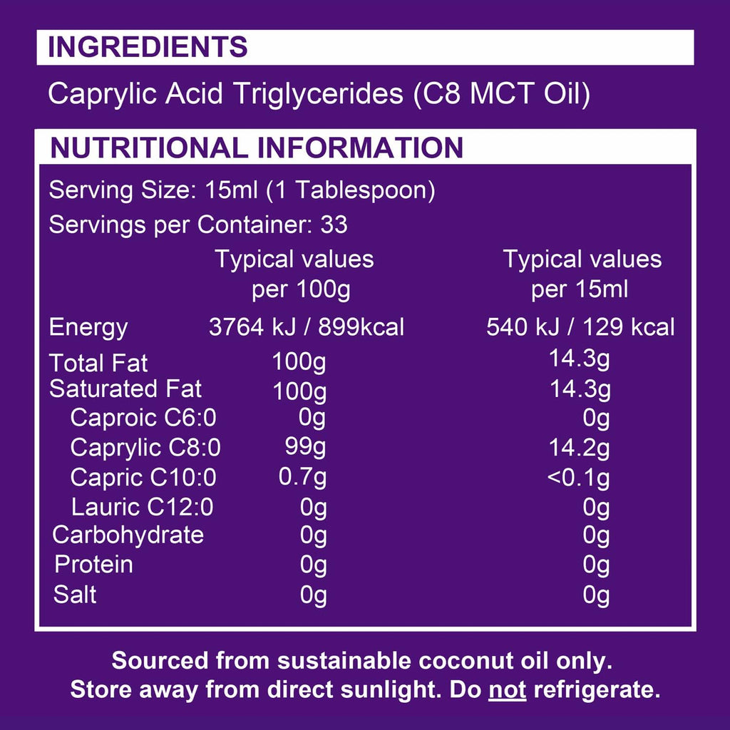 Ketosource Premium C8 MCT Oil | Boosts Ketones 3X More Than Other MCTs | Highest Purity C8 MCT Available 99.8% | Paleo & Vegan Friendly | Gluten Free | Pure Caprylic Acid (35.2oz)