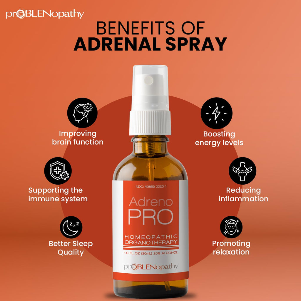 proBLEN AdrenoPRO Support Natural Adrenal 1 Fl oz (30 ml) - Fast Absorption Liquid Spray - Easy to Use Spray Supplement - Stress Relief & Energy Boost