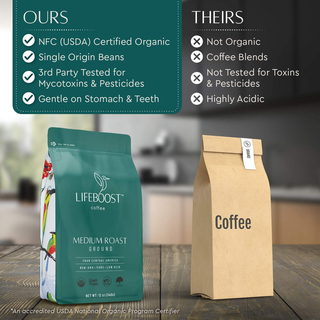 Lifeboost Medium Roast Low Acid Ground Coffee, Certified Organic, 12oz