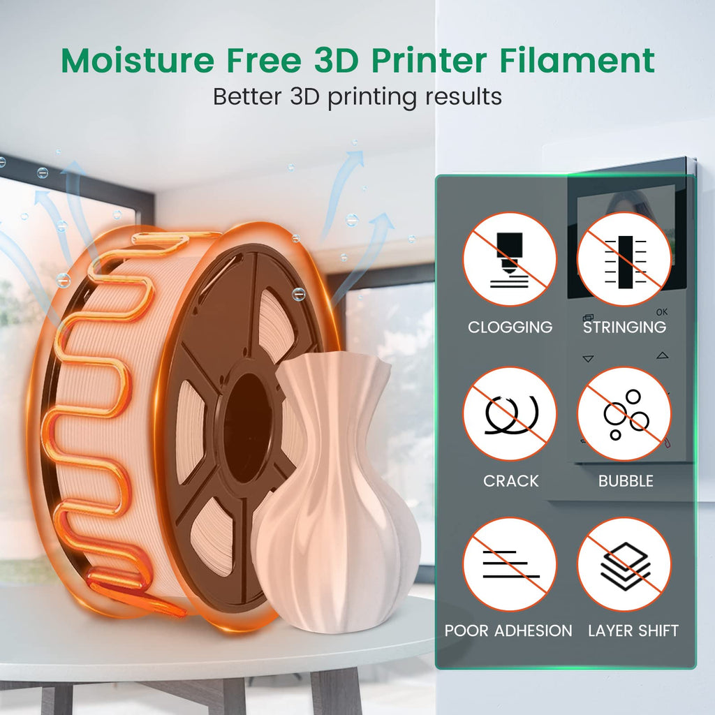 SUNLU Official Filament Dryer S2 Plus, 70℃ Max Temperature, Built-in Circulation Fan, 3D Printer Filament Storage Box Filament Dehydrator, Nylon TPU PLA PETG ABS 3D Printer Filament Dryer Box, White