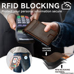 furid Genuine Leather Wallet for Men: Slim RFID Smart Minimalist Wallet