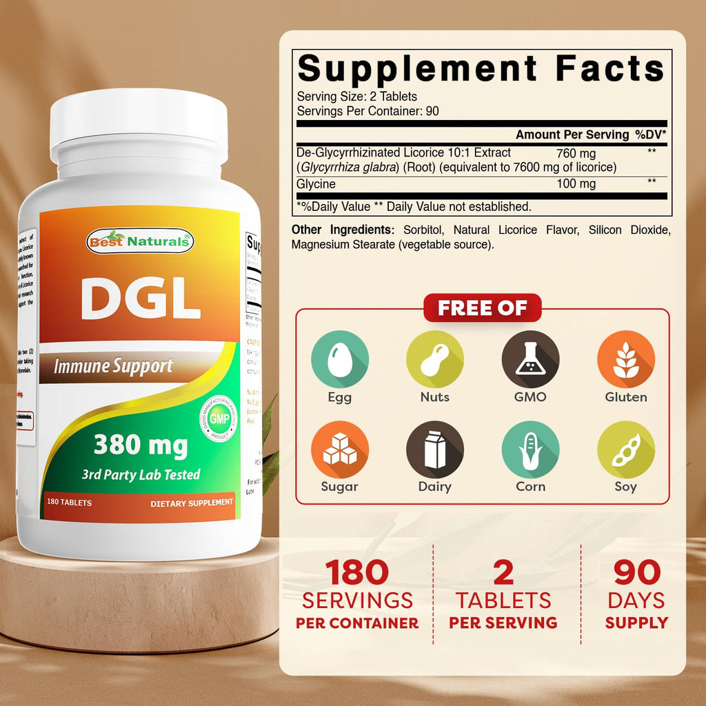 Best Naturals DGL Chewable 380 mg 180 Tablets (180 Count (Pack of 2))