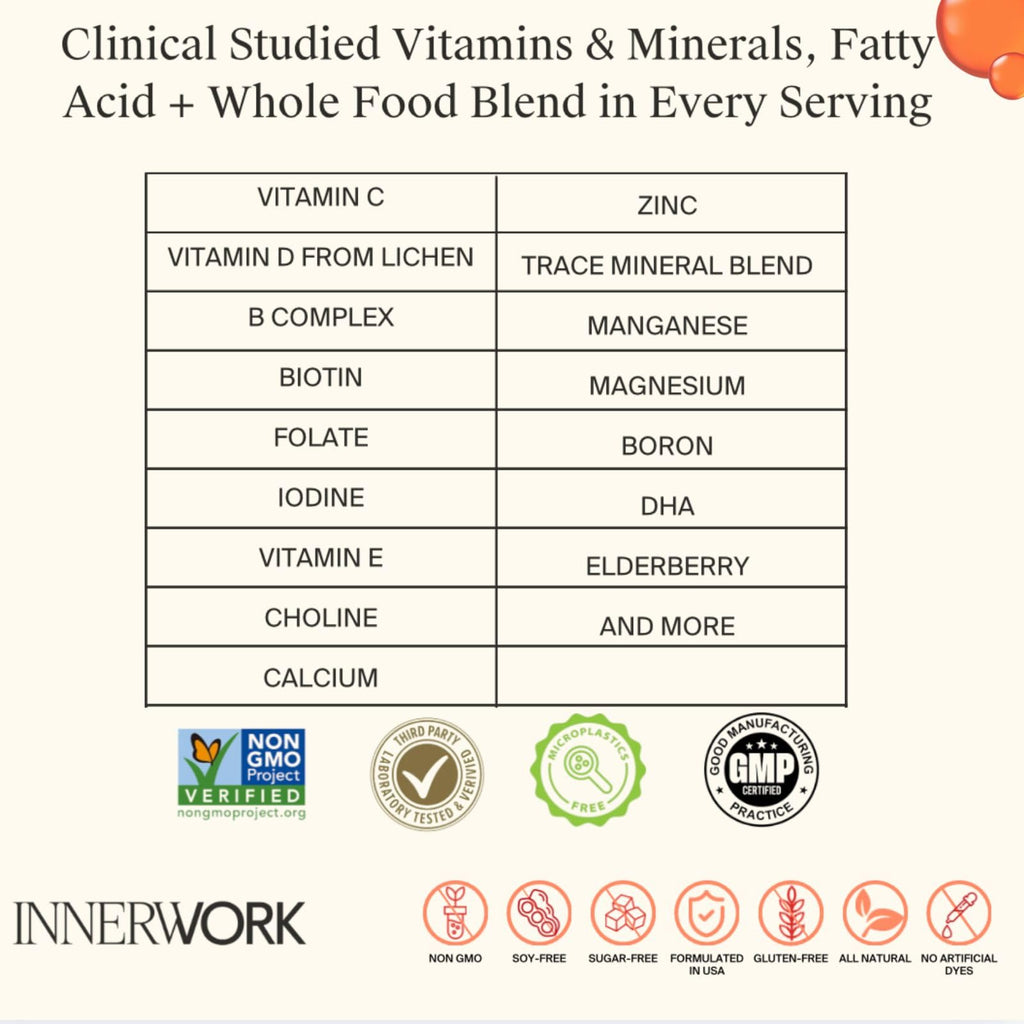 Innerwork Liquid Prenatal Vitamins for Women with DHA, Folate, Choline & B Complex – Prenatal & Postnatal Liquid Multivitamin for Pregnancy & Breastfeeding – Vegan, Sugar Free, Non GMO – 32 Oz