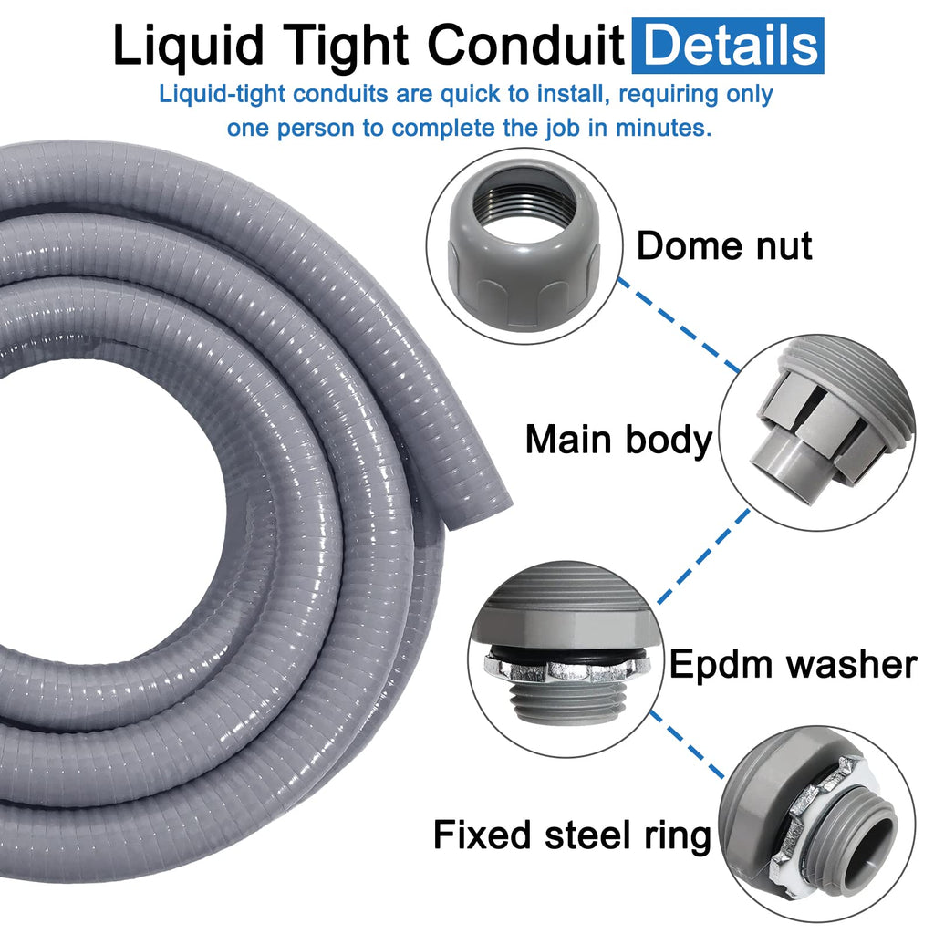3/4 Inch 25ft Electrical Conduit Kit UL Certification,Flexible Non Metallic Liquid Tight Electrical Conduit,Flexible Metallic Conduit with 5 Straight and 3 90-Degree Conduit Connector Fittings