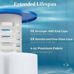 Cielvita PXST150 Pool Filter Cartridge Replacement for Hayward XStream CC1500, 4 oz Media Replaces Pleatco PXST150, Hayward CCX1500RE, CC-1500-E, Unicel C-8316, Filbur FC-1286, NSF/ANSI 50, 150 sq.ft