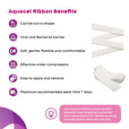 AQUACEL Hydrofiber Ribbon Wound Dressing 0.75"x18", 5 Ct