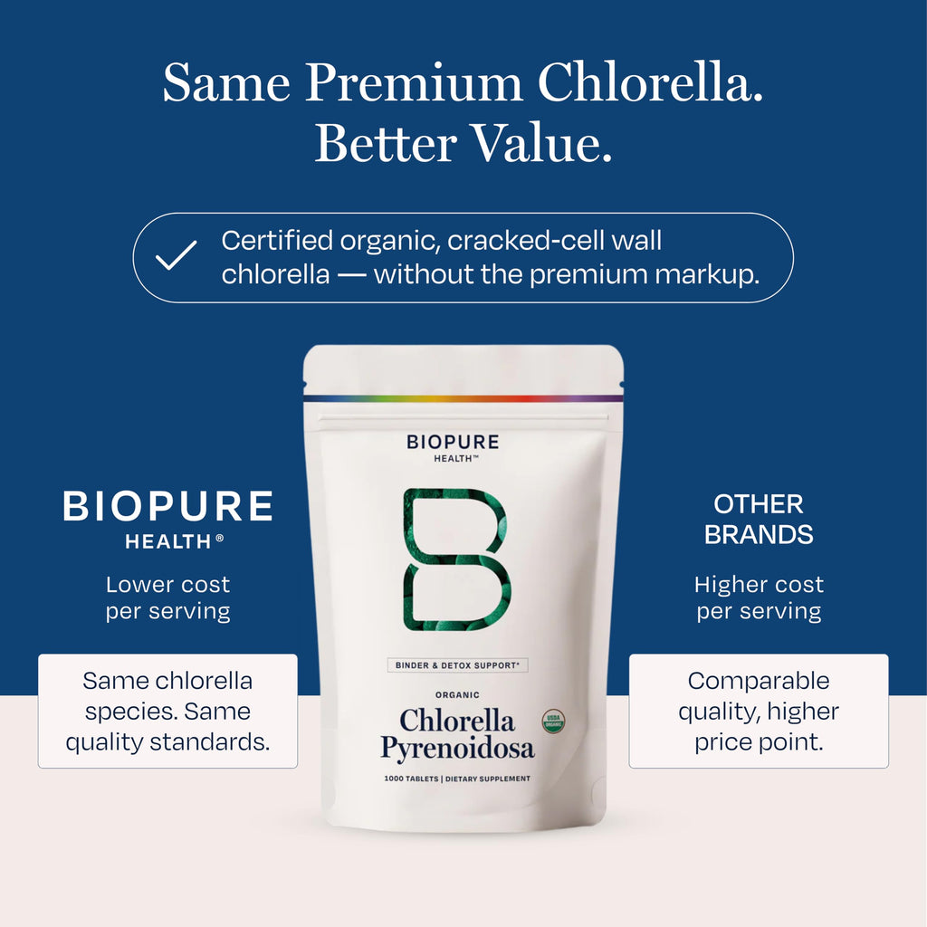 BioPure Chlorella Pyrenoidosa – 1000 Tablets