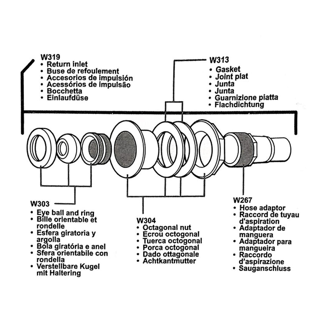 FixIdea Above Ground Pool Skimmer Kit- Wide Mouth Opening Thru-Wall Skimmer- Outer Dimensions：13-9/16 in (W) x 7-9/16 in (H) ，Inner Dimensions 11-15/16 in (W) x 5-5/16 in (H)
