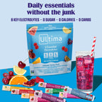 Ultima Replenisher Daily Electrolyte Powder – Ultimate Variety Pack, 36 Stickpacks – Zero Sugar Hydration Packets with 6 Electrolytes and Minerals – Sugar Free, Plant Based & Keto Friendly Drink Mix
