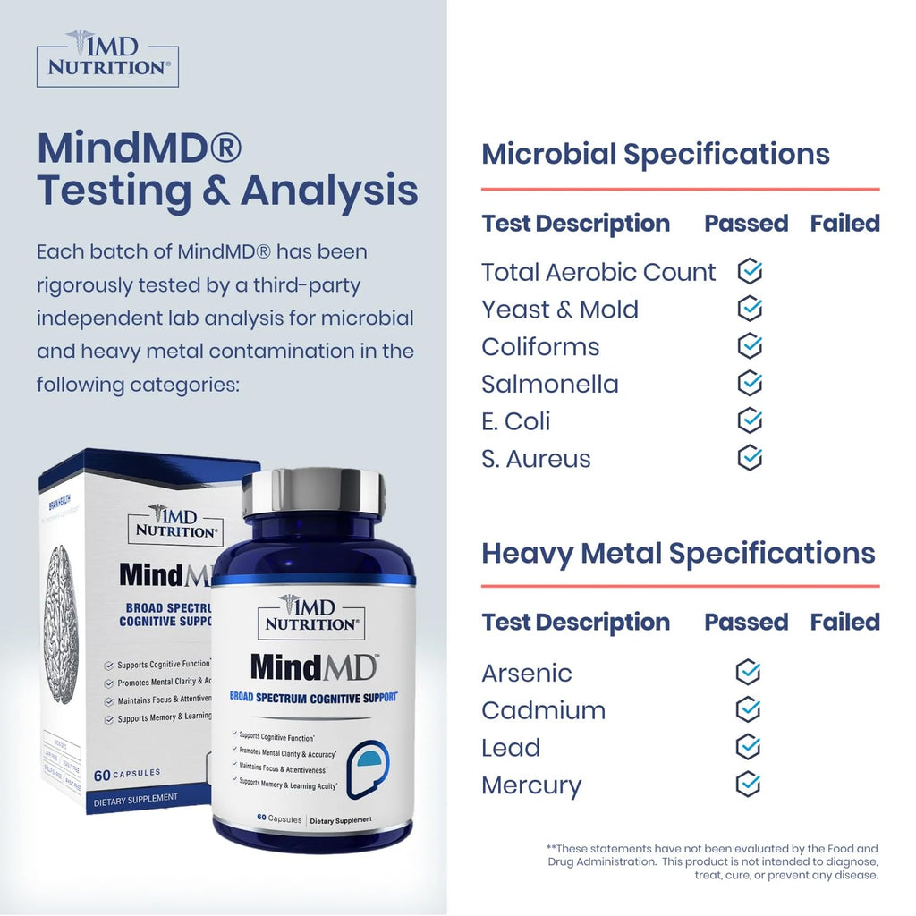 1MD Nutrition MindMD - Brain Supplement for Memory and Focus - Bacopa Monnieri for Nootropic Brain Support - Brain Health Supplement for Adults - with Vitamin B6 & Green Tea Extract - 60 Caps