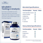 1MD Nutrition MindMD - Brain Supplement for Memory and Focus - Bacopa Monnieri for Nootropic Brain Support - Brain Health Supplement for Adults - with Vitamin B6 & Green Tea Extract - 60 Caps