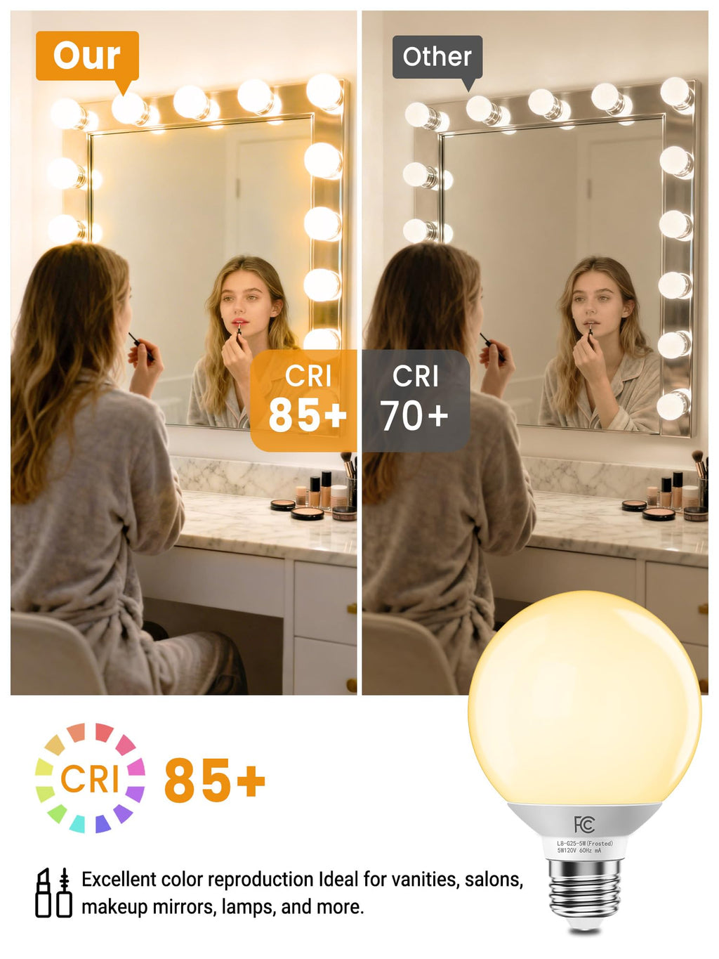 TJOY G25 LED Globe Light Bulbs, Vanity Bulb for Bathroom 40W Equivalent