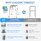TABEKE Toilet Safety Rails for Seniors, Adjustable Height & Width Toilet Safety Frames with Handles, Foldable Toilet Rails for Disabled Elderly Fit Most Toilets (w. Suction Cups)